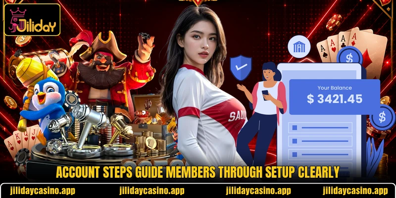 Account steps guide members through setup clearly Account steps guide members through setup clearly