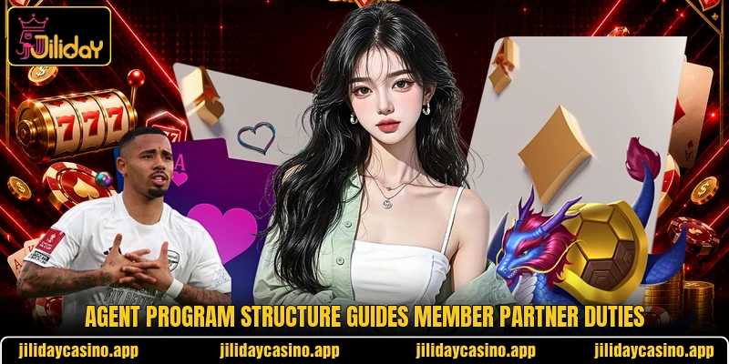 Agent program structure guides member partner duties Agent program structure guides member partner duties