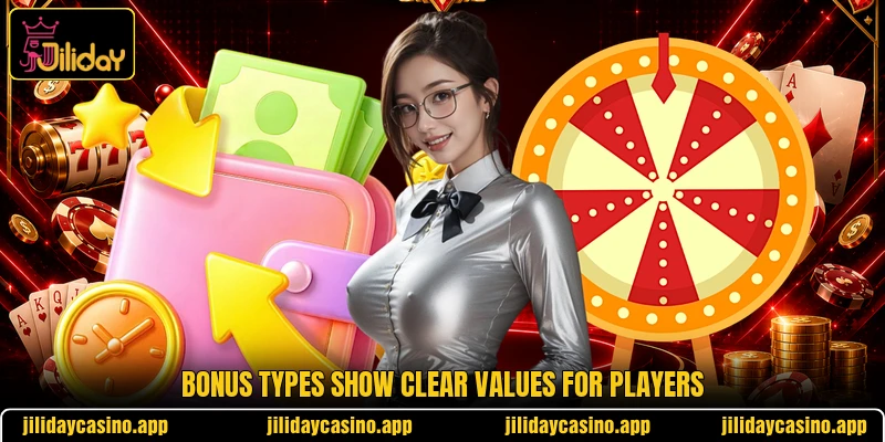 Bonus types show clear values for players Bonus types show clear values for players