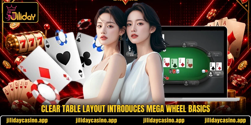 Clear table layout introduces Mega Wheel basics Clear table layout introduces Mega Wheel basics