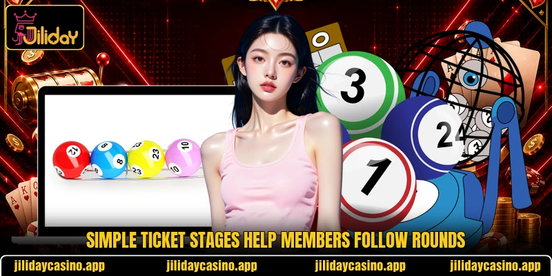 Simple ticket stages help members follow rounds Simple ticket stages help members follow rounds