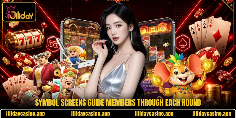 Symbol screens guide members through each round