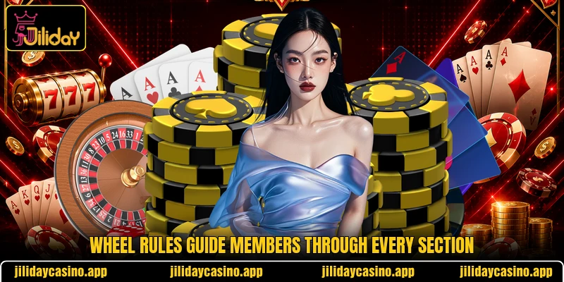 Wheel rules guide members through every section Wheel rules guide members through every section
